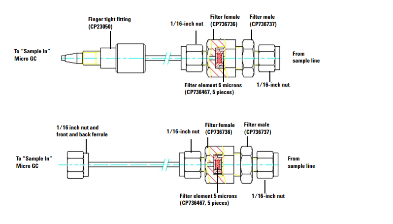 Фильтр для образца в сборе EXTERNAL SAMPLE FILTER KIT, CP736729 Agilent