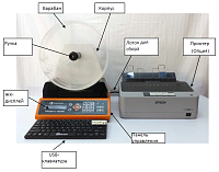 Тестер истираемости таблеток, ULF